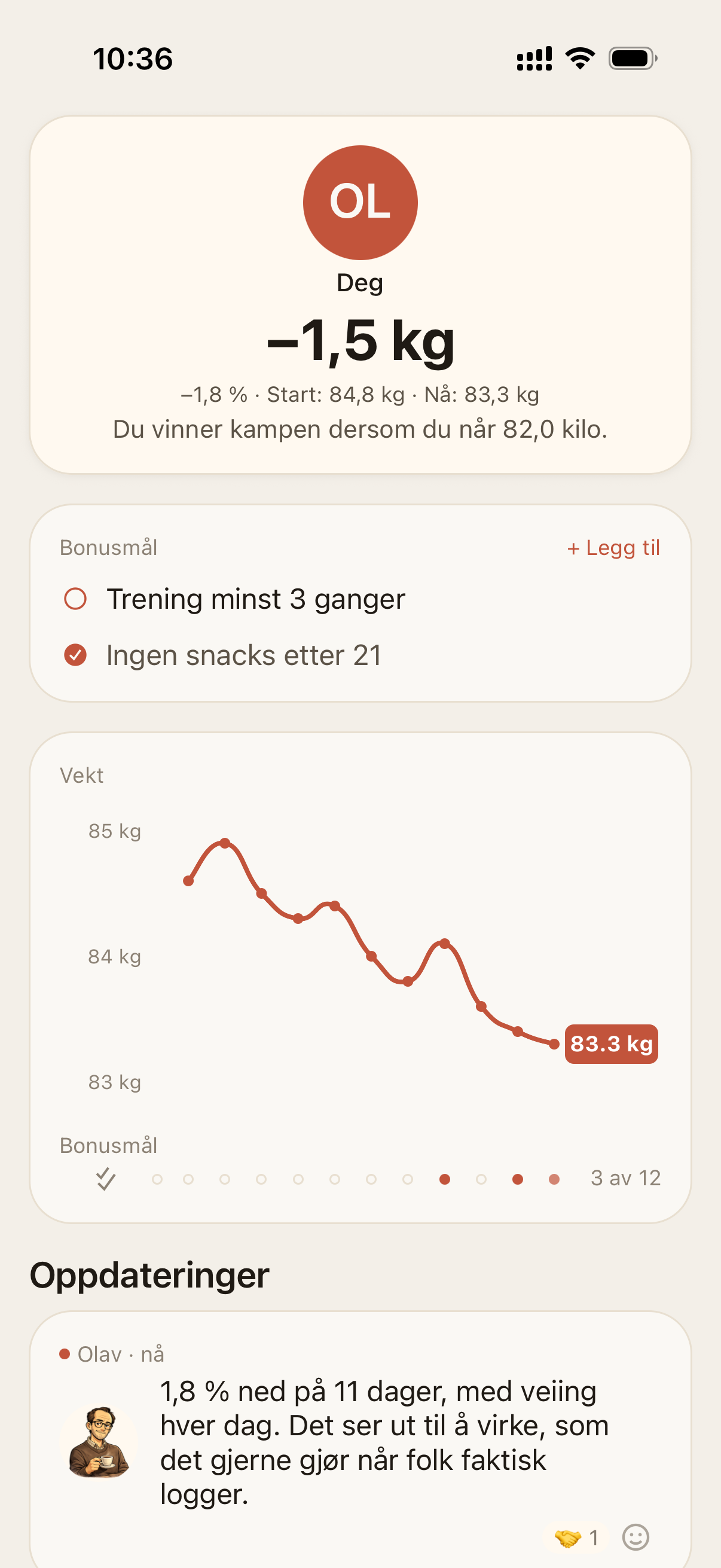 En aktiv kamp med fremgang og bonusmål